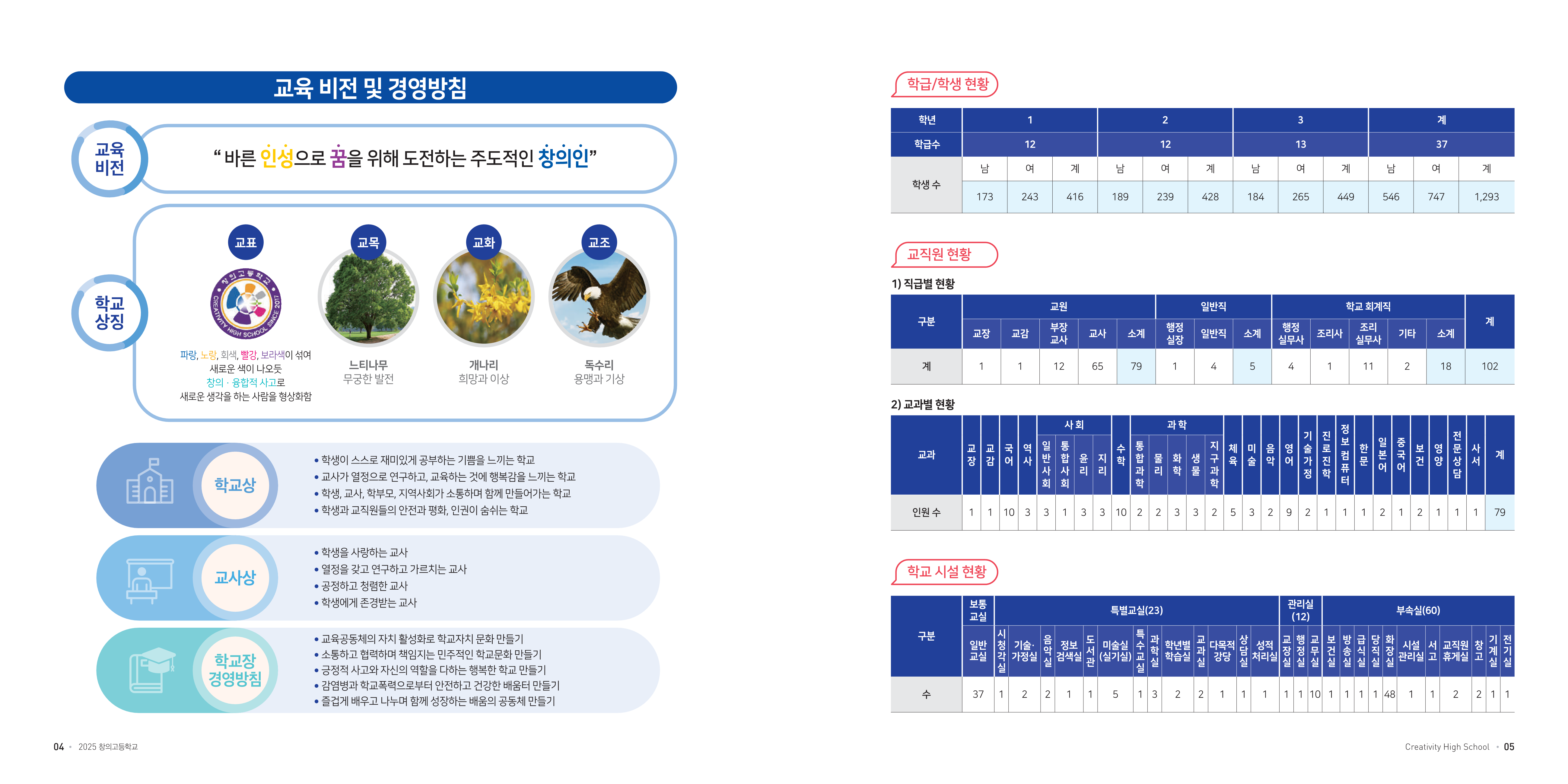 1107_창의고_홍보물(통권 9호)_내지(최종)_compressed (1)_3