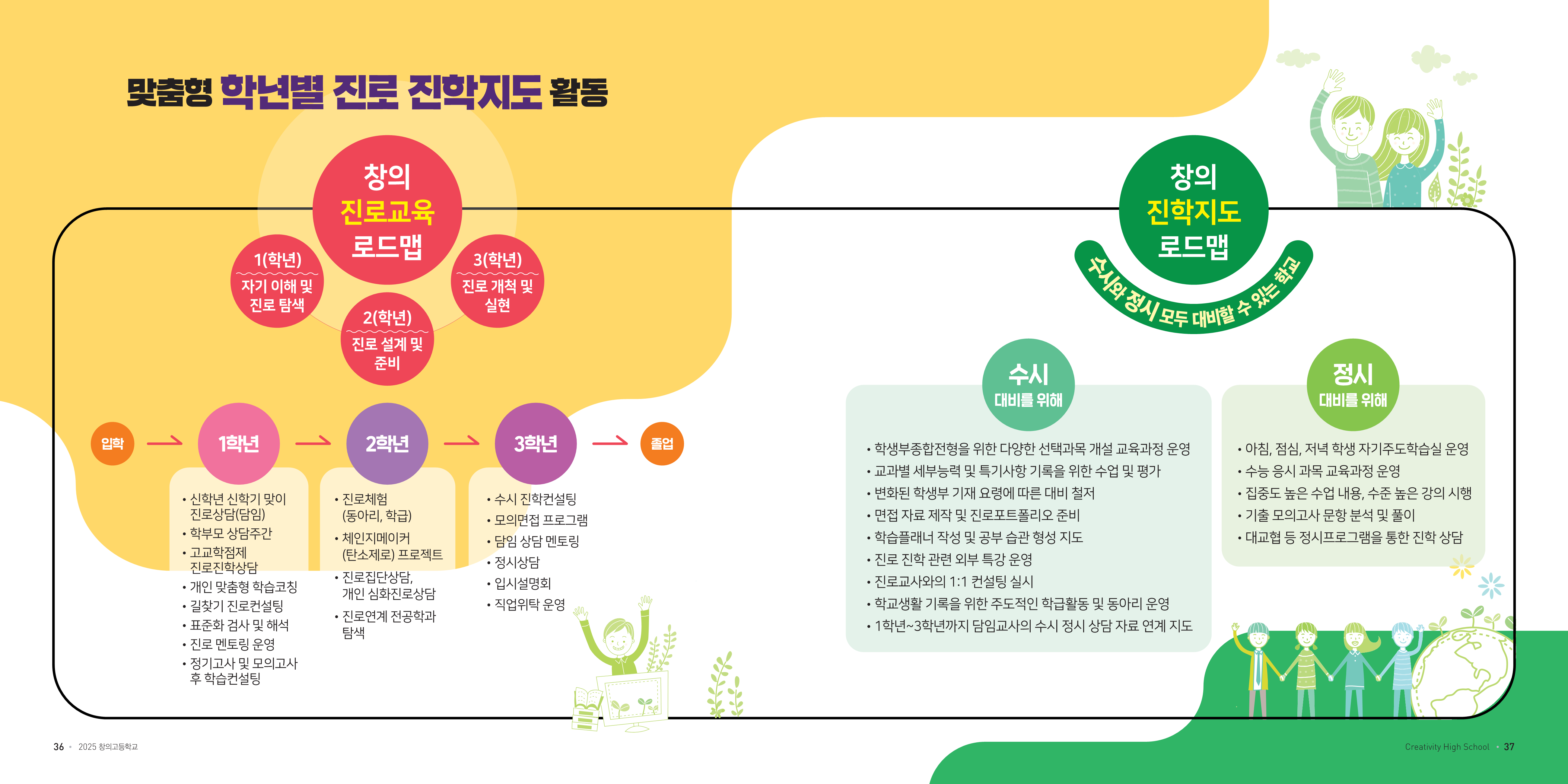 1107_창의고_홍보물(통권 9호)_내지(최종)_compressed (1)_19